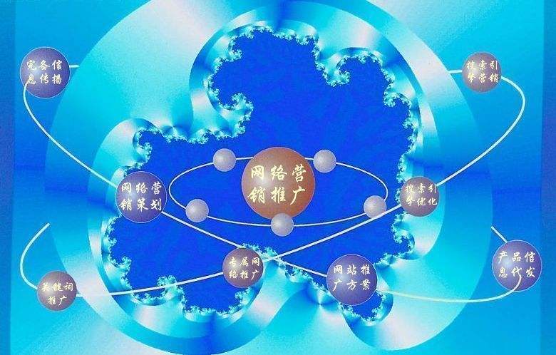 九原新媒体运营企业需要掌握的网络推广技巧有哪些